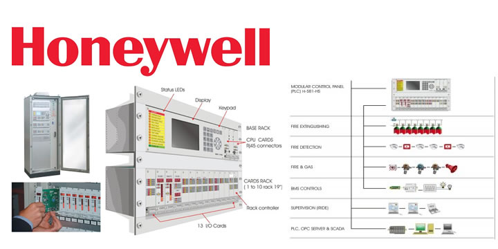 ANALYTICAL SYSTEMS KECO